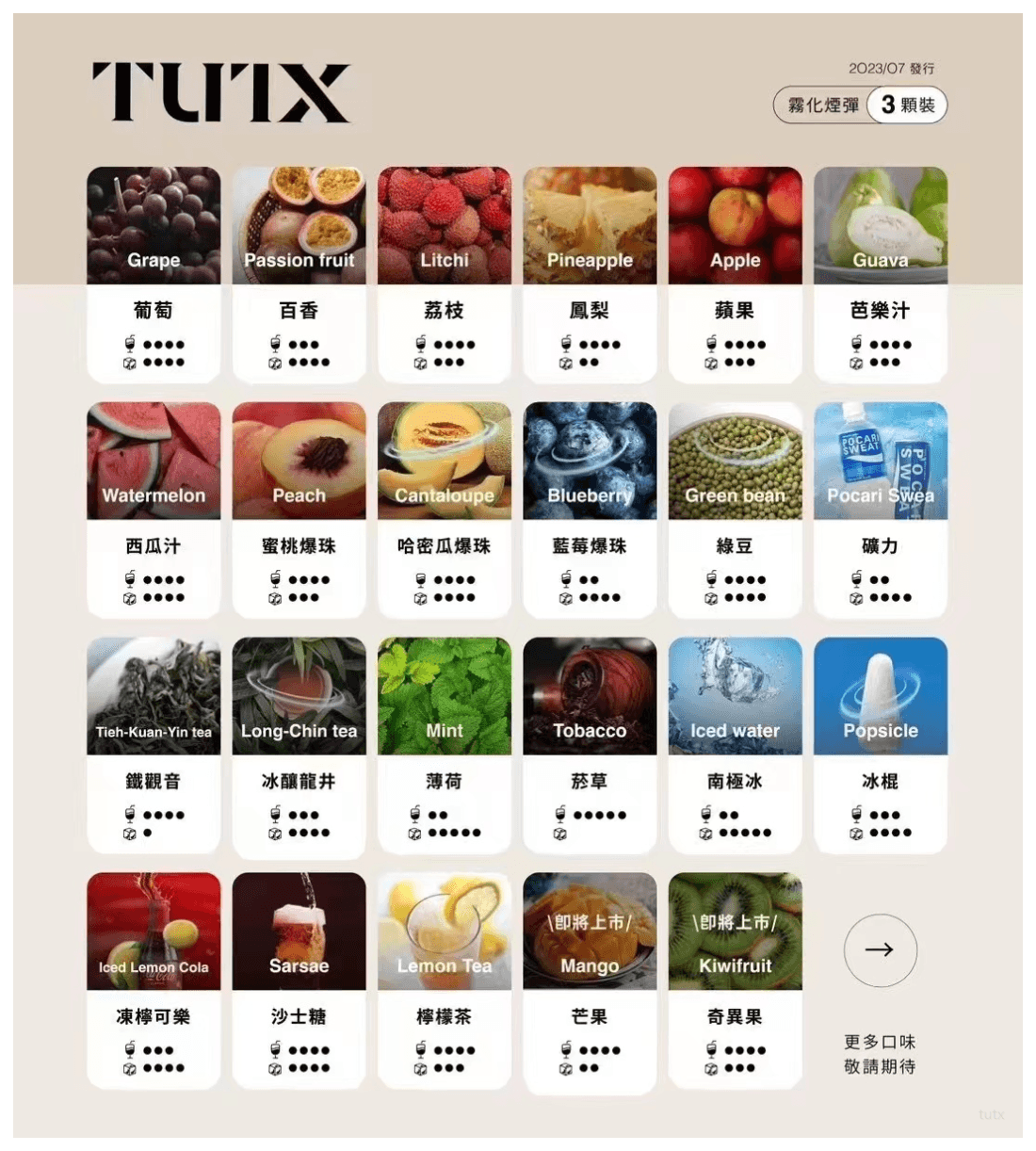 TUTX電子菸一代煙彈 3入裝 通用1代系列【28種口味】:圖片 2